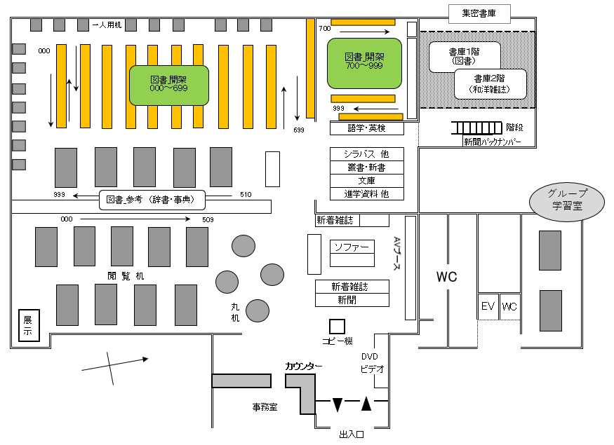 WebOPAC Local書誌詳細