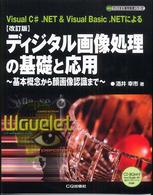 沼沼子ページ PROXXON（プロクソン）マイクロクリック，1/2”トルクレンチ
